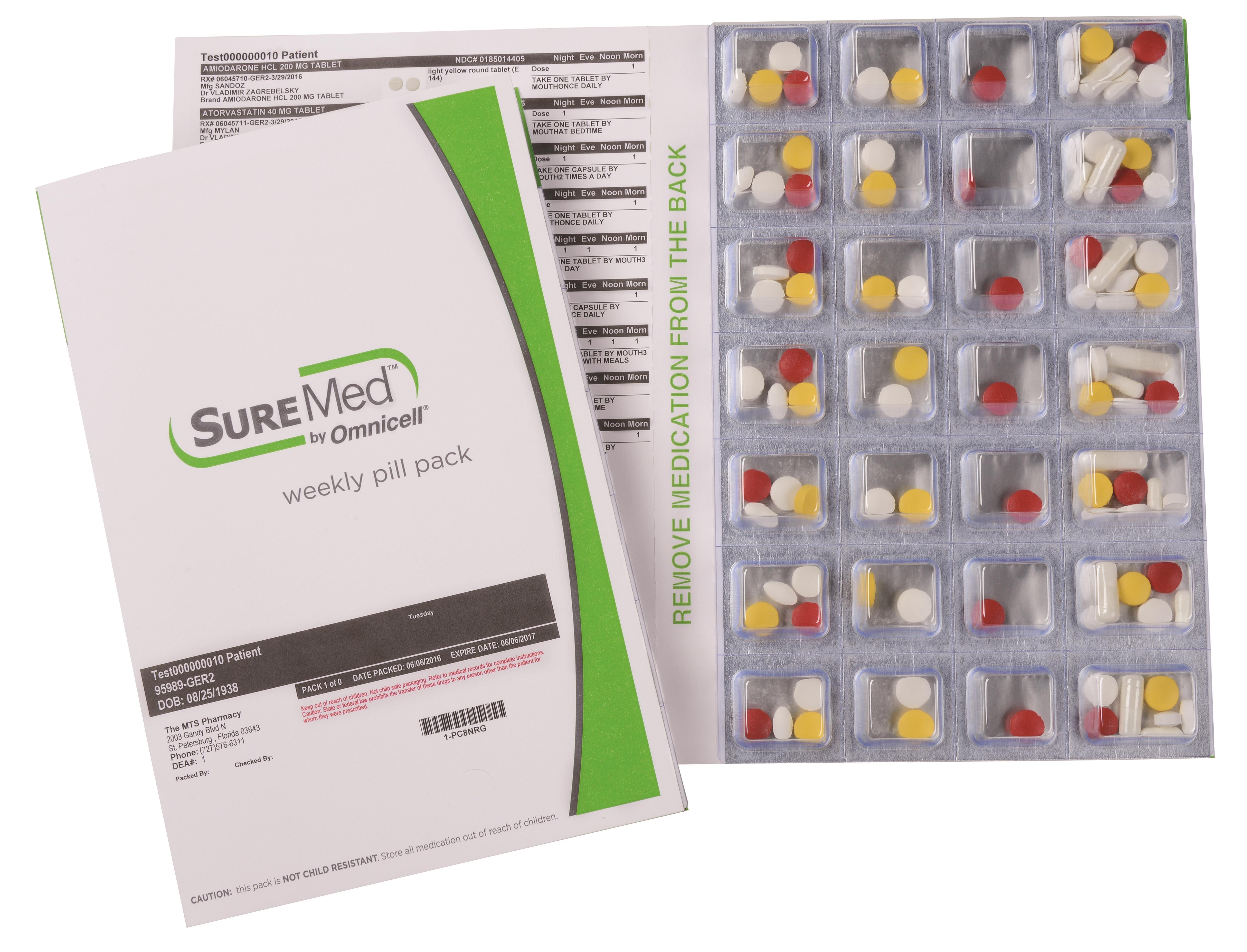 SureMed Adherence Program